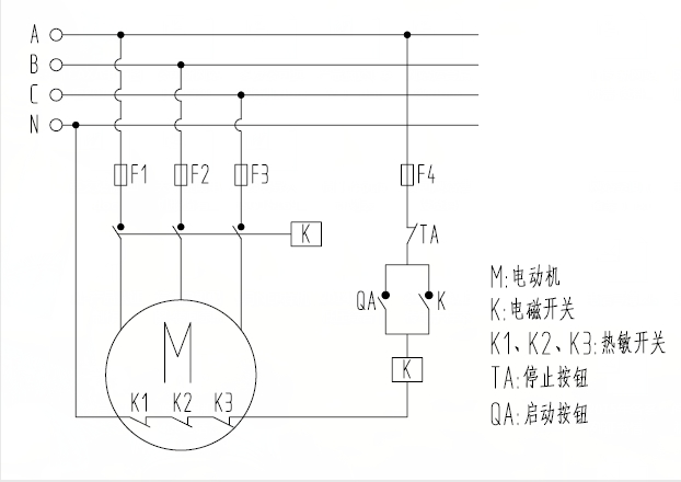 91麻豆国产福利品精（nán）電機：熱敏開關控製保護原理圖