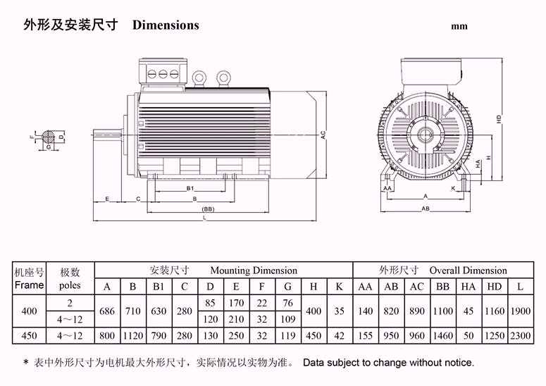 YLV係列低壓大功率電機安裝尺寸